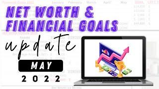 May 2022 Net Worth & Financial Goal Update, Net Worth Milestones and Another Down Stock Market Month