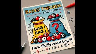 Bayes' Theorem Made Simple: Understanding Conditional Probability with  Example