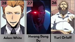 Weakest to Strongest Character In Solo Leveling#sololeveling#trending#anime