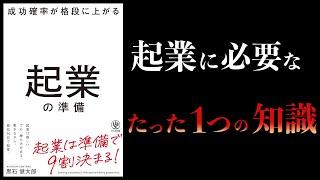 【11分で解説】成功確率が格段に上がる起業の準備