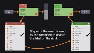 DeviceJockey RemoteOptions for events and commands