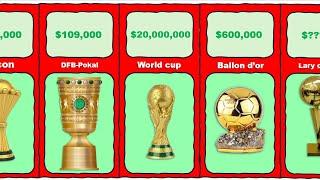 Ranking 22 Of Most Expensive Trophies In The World final com