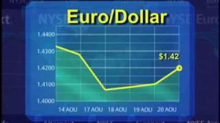 Forex Club TV: Aug 20 Fundamental & technical analysis of EUR/USD, USD/JPY and EUR/JPY.