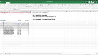 Excel. Функция РАЗНДАТ и СЕГОДНЯ. Вычисление разности двух дат.