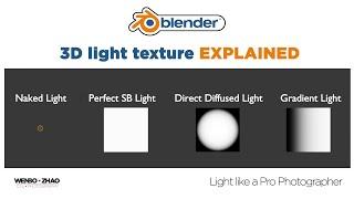 Different Kinds of Light Texture in Blender (Blender Lighting Tutorial)