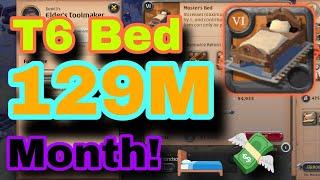 Crafting T6 Beds for 129M/Month | Passive Silver in Albion Online!