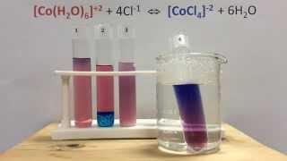 Le Chatelier's Principle Lab with Cobalt Complex Ions