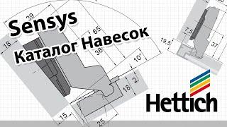 Каталог навесок петель Sensys от Hettich