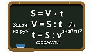 Задачі на рух. Формули пошуку швидкості, часу, відстані. 4 клас.