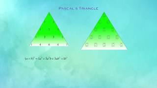 Mastering Permutations, Combinations & Binomial/Multinomial Theorem: Real-World Applications