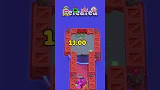 How long Can brawlers Survive for?#shorts #brawlstars