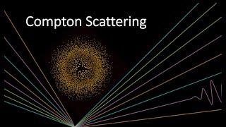 What is Compton Scattering?