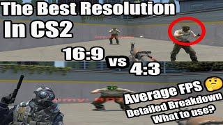 What's The Best Resolution In CS2? (Detailed Comparisons + Analysis)