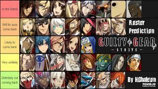 Guilty Gear Strive Roster Prediction by HGhaleon