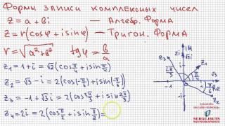 Математика без Ху%!ни. Комплексные числа, часть 3. Формы записи. Возведение в степень.