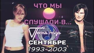 ЧТО МЫ СЛУШАЛИ... в сентябре 1993-2003 // Песня года