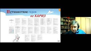 ХАРИЗ. Художественный алгоритм. Выступление на конференции Три поколения ТРИЗ 2021 Щинников А.Ю.