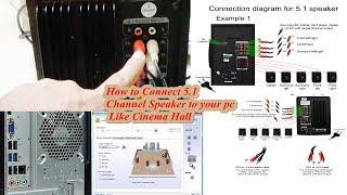 How to Connect 5.1 Channel Speaker to your pc Like Cinema Hall