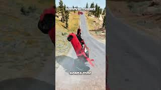 survival chance :)