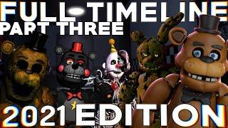 Five Nights at Freddy’s: FULL Timeline 2021: Part 3 (FNAF Complete Story)