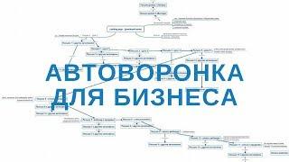 Автоворонка для бизнеса. Или как поставить онлайн-бизнес на автопилот!