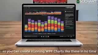 WPF Chart by SciChart: Powerful, Flexible WPF Charts, Rated Best by users!