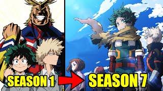 My Hero Academia Season 1-6 Recap in 7 Minutes (What to know before Season 7)