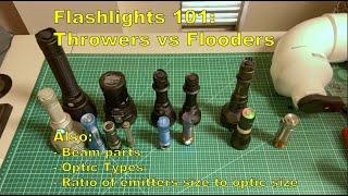 Flashlights 101: Flooders vs Throwers, beam parts and optic types.