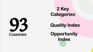 World's Top 5 Countries with the Best Education System,2020