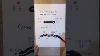 Como crees que es una relación sana? #relacionessanas