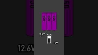 PS4 Portable - Part 6 #shorts #consolemods #ps4mods