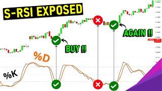 The Only Stochastic RSI Indicator Video You'll Ever Need...