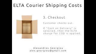 Installing ELTA Courier Shipping Costs calculator plugin for WooCommerce