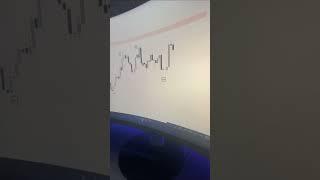 Wyckoff simplified #forex #forextrading #smc #forextrader #orderblocks #smartmoneytrading #trading