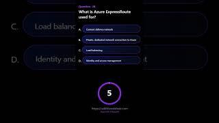 What is Azure ExpressRoute used for