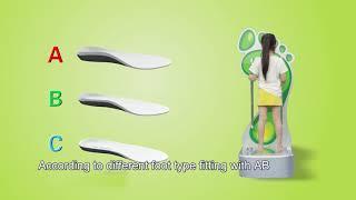 Insole fitting ABC