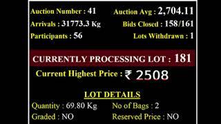 SPICES BOARD BODI - E AUCTION LIVE  KCPMC 10/03/2020