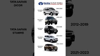 Tata Safari Evolution over time #tatasafari