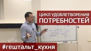 Как мы удовлетворяем свои потребности. Что такое цикл контакта. Как работает здоровая психика.