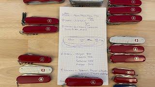 Victorinox Yeoman (the Unicorn) vs the best current models