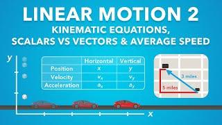 Linear Motion 2 (1D Motion) Lesson 2 | Physics - Kinematics