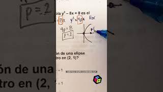  Guía Examen UNAM Área 1 | Coordenadas del Foco de una Parábola Horizontal con Vértice en el Origen