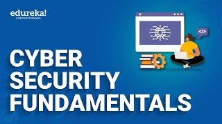 Cyber security fundamentals | Understanding Cybersecurity Basics | Edureka Rewind