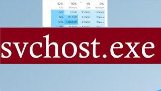 svchost.exe High CPU Usage I Memory usage I Data Usage in Windows 11 and Windows 10 (How to Fix)