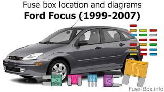 Fuse box location and diagrams: Ford Focus (1999-2007)