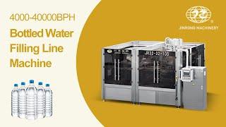 Bottled Water Filling Machine, Water Production Line, Water Filling Equipment - Jinrong Machinery
