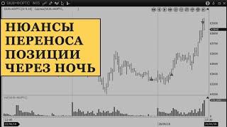 Перенос позиции через ночь на фьючерсах Мосбиржи. Нюансы переноса позиции на следующий день