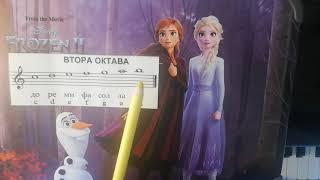 Как да отгатвам по слух Нотите от Втора Октава /Слухово упражнение 1 по солфеж