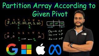 Partition Array According to Given Pivot | Leetcode 2161