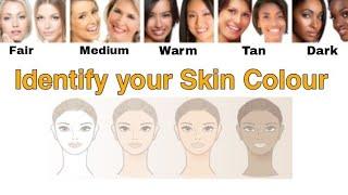 What is your SKIN Tone ?different skin colour with Names #shorts #youtubeshorts